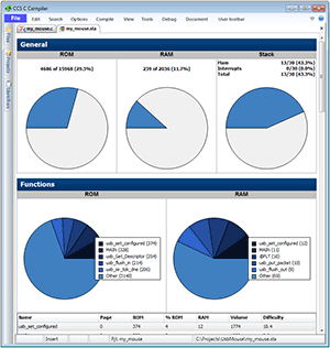 Statistic Viewer